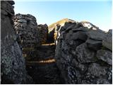 Passo Campolongo - Monte Sief